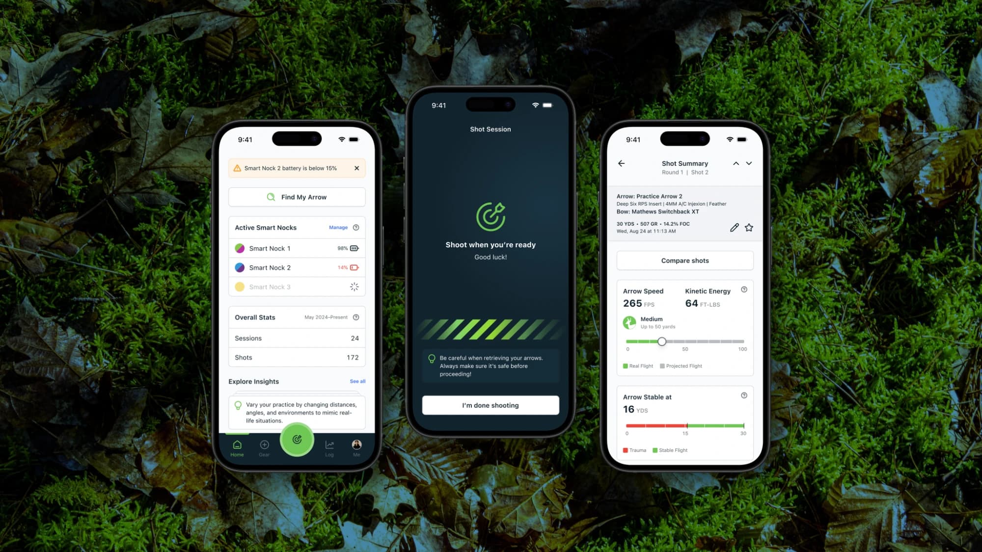 BowLab app screens: Find My Arrow, an active shot session, and a shot summary with speed and kinetic energy.