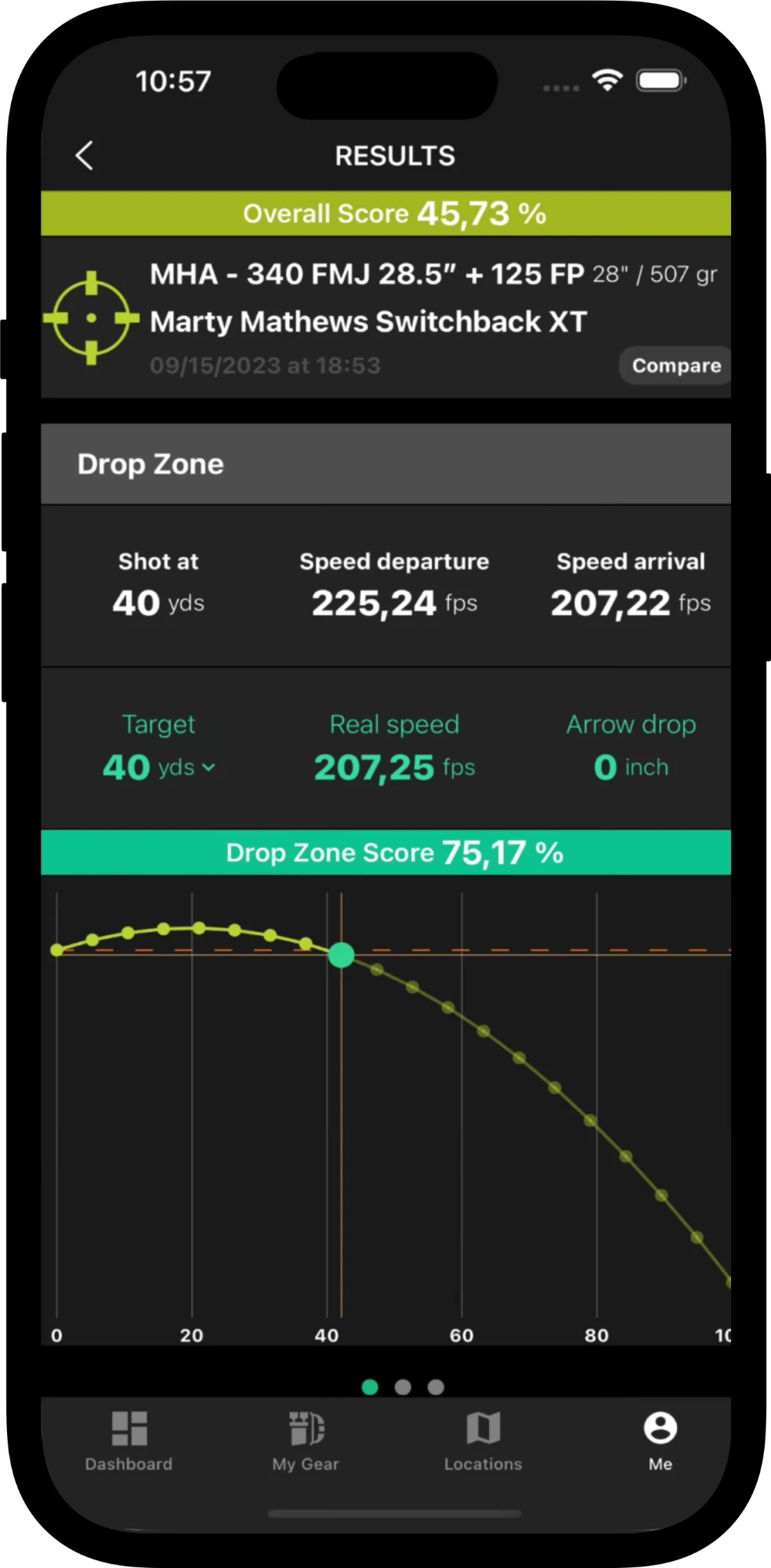 Original BowLab Results screen showing overall score, drop zone speeds, and an arrow trajectory chart.